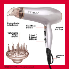 Revlon Salon 1875W Titanium Hair Dryer