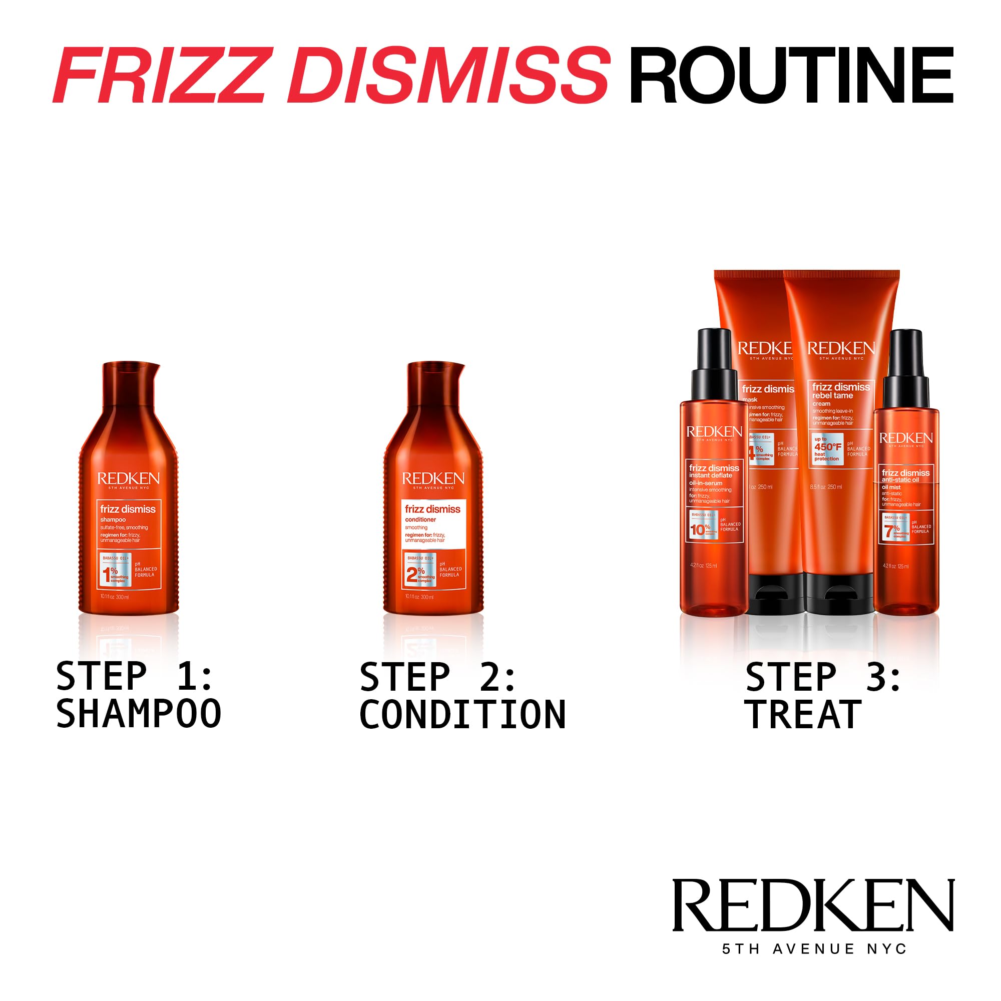 Redken Frizz Dismiss Instant Deflate Oil-In-Serum | For Frizzy Hair | Enhances Smoothness & Shine | With Babassu Oil