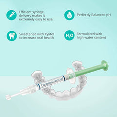 Opalescence at Home Teeth Whitening - Teeth Whitening Gel Syringes - 4 Pack of 15% Syringes - Mint