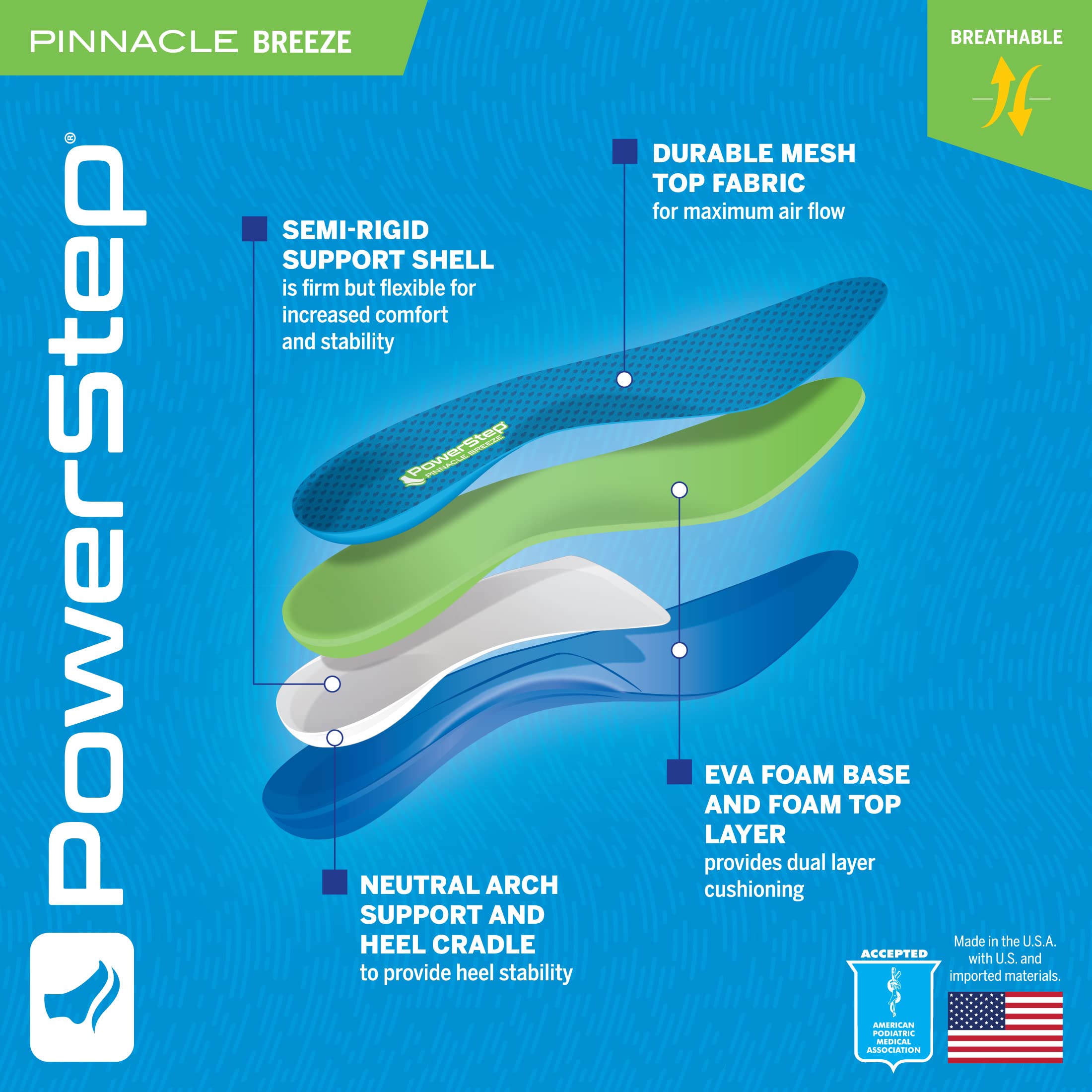Powerstep Women's Pinnacle Breeze Insole, Blue, Men's 3-3.5 5-5.5