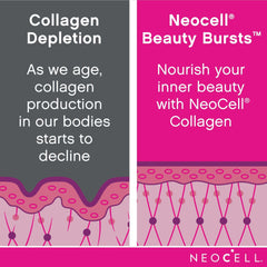 NeoCell Beauty Bursts Collagen Soft Chews, Supports Healthy Looking Hair, Skin and Nails, Source of Antioxidants, 60 chews(Packaging May Vary)