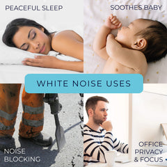 Yogasleep Dohm (White/Blue) The Original White Noise Machine, Relaxing Natural Sound from a Real Fan, Noise Masking, Sleep Aid, Office Privacy, For Adults & Baby, Travel