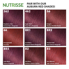 Garnier Nutrisse 5 Minute Nourishing Color Hair Mask with Triple Oils Delivers Day 1 Color Results, for Color Treated Hair, Vibrant Red, 4.2 Fl Oz