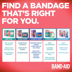 Tough-Strips Adhesive Bandages, Finger Care